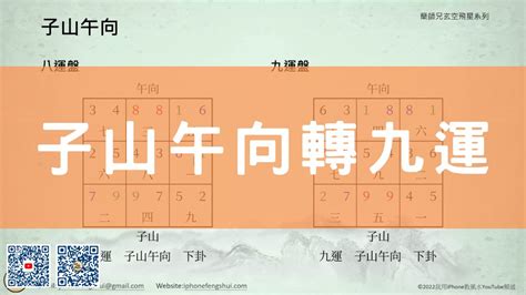 坐寅向申八運|九運艮山坤向／寅山申向宅運盤風水詳解